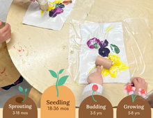 Load image into Gallery viewer, Seedling Artists (18-36 mos): Arte En Español
